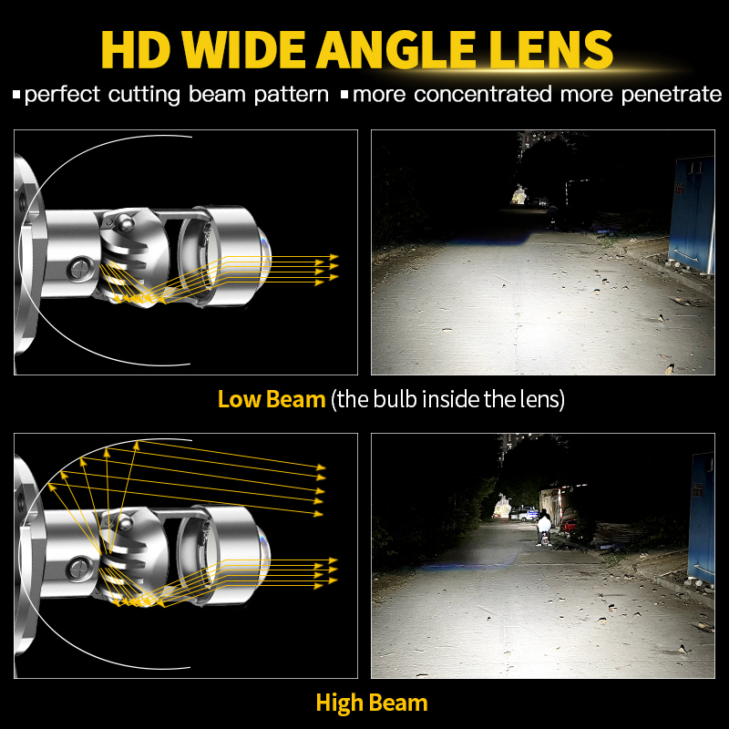 H4 HS1 LED オートバイヘッドライト電球 H4 モト - Universal Motorcycle Led Headlight Projector のレビューと価格