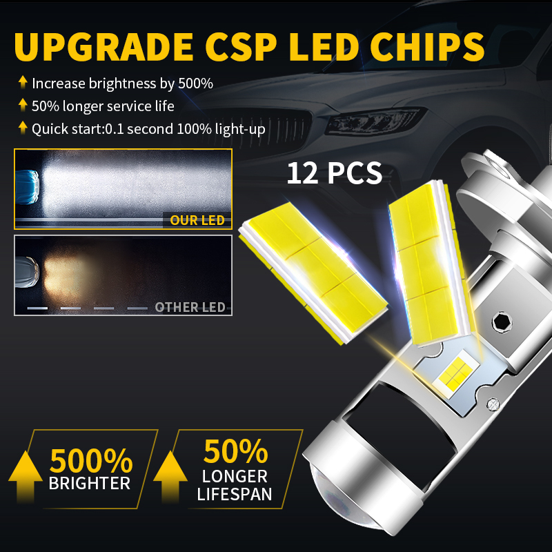 H4 HS1 LED オートバイヘッドライト電球 H4 モト - Universal Motorcycle Led Headlight Projector のレビューと価格