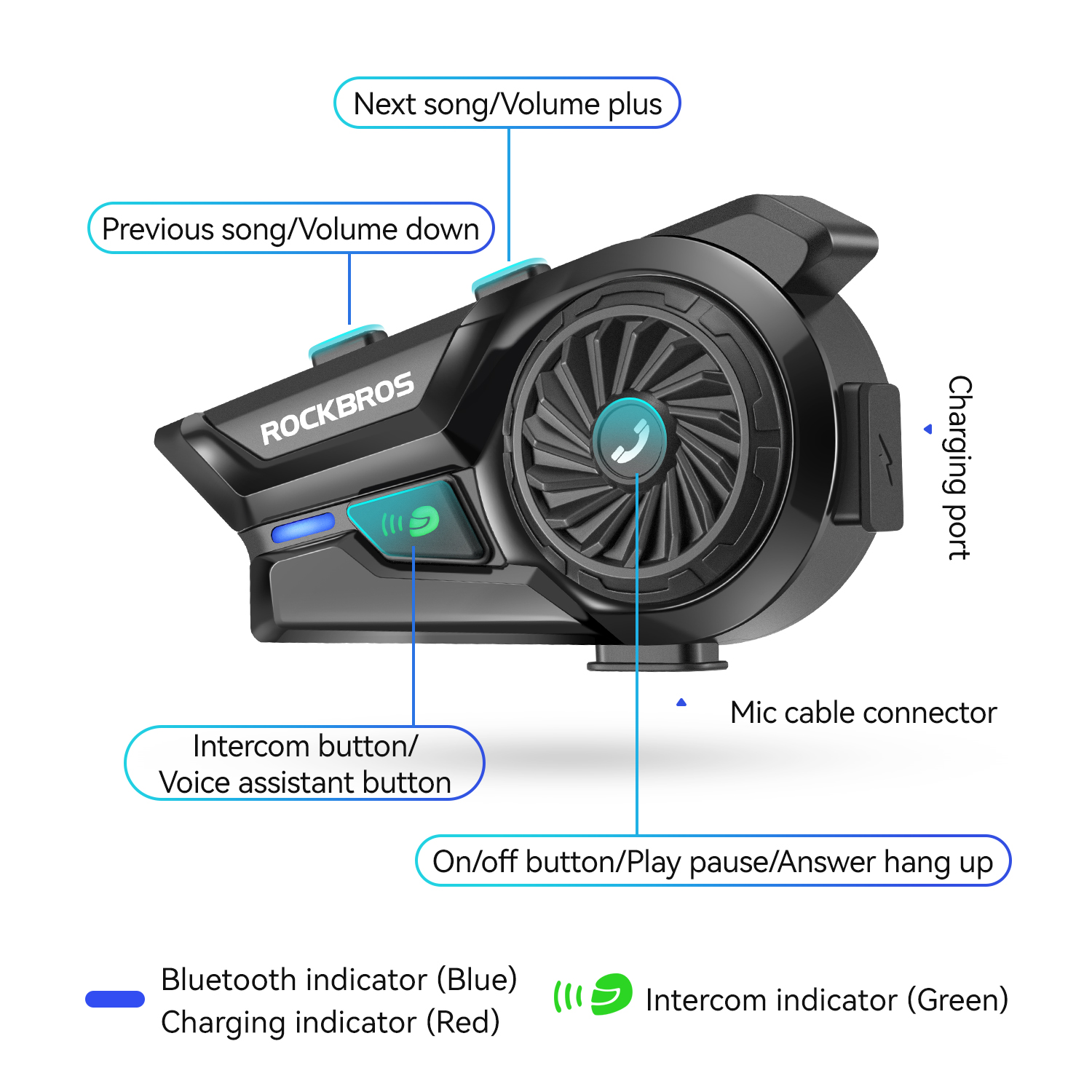 ROCKBROS Bluetooth ヘッドセット オートバ - Motorcycle Helmets のレビューと価格